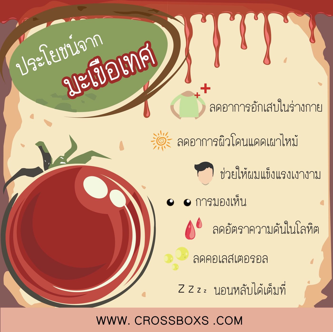Bazaar Ban Duea: ประวัติชุมชน อาหาร และงานหัตถกรรม