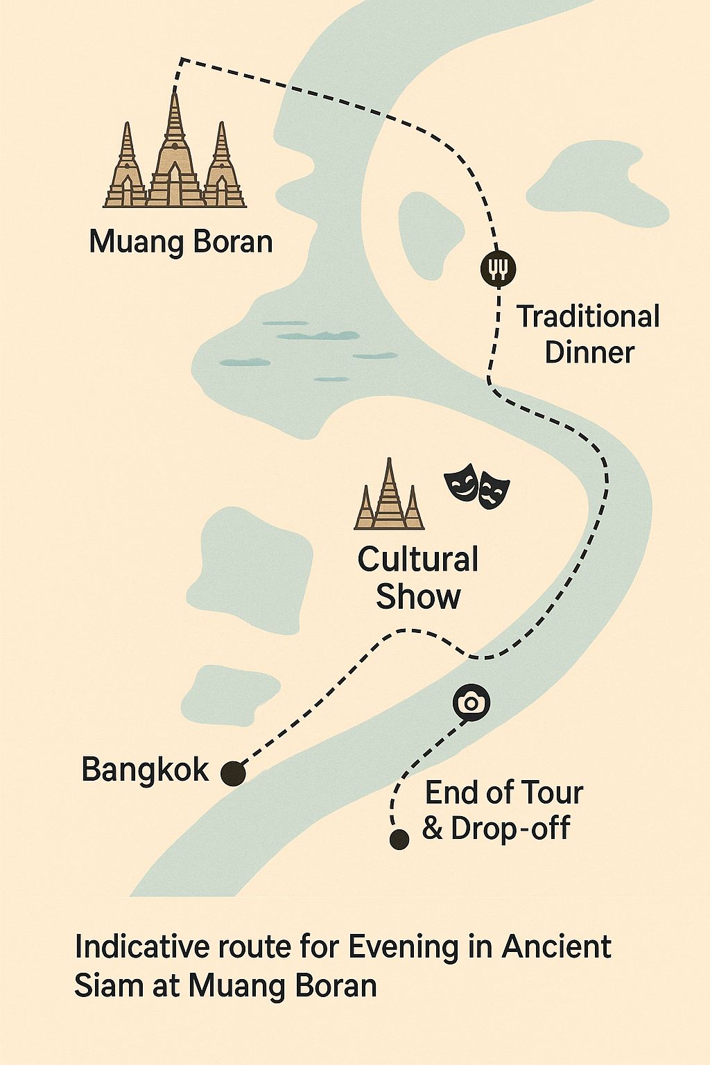 Traseu orientativ pentru turul „Evening in Ancient Siam”.