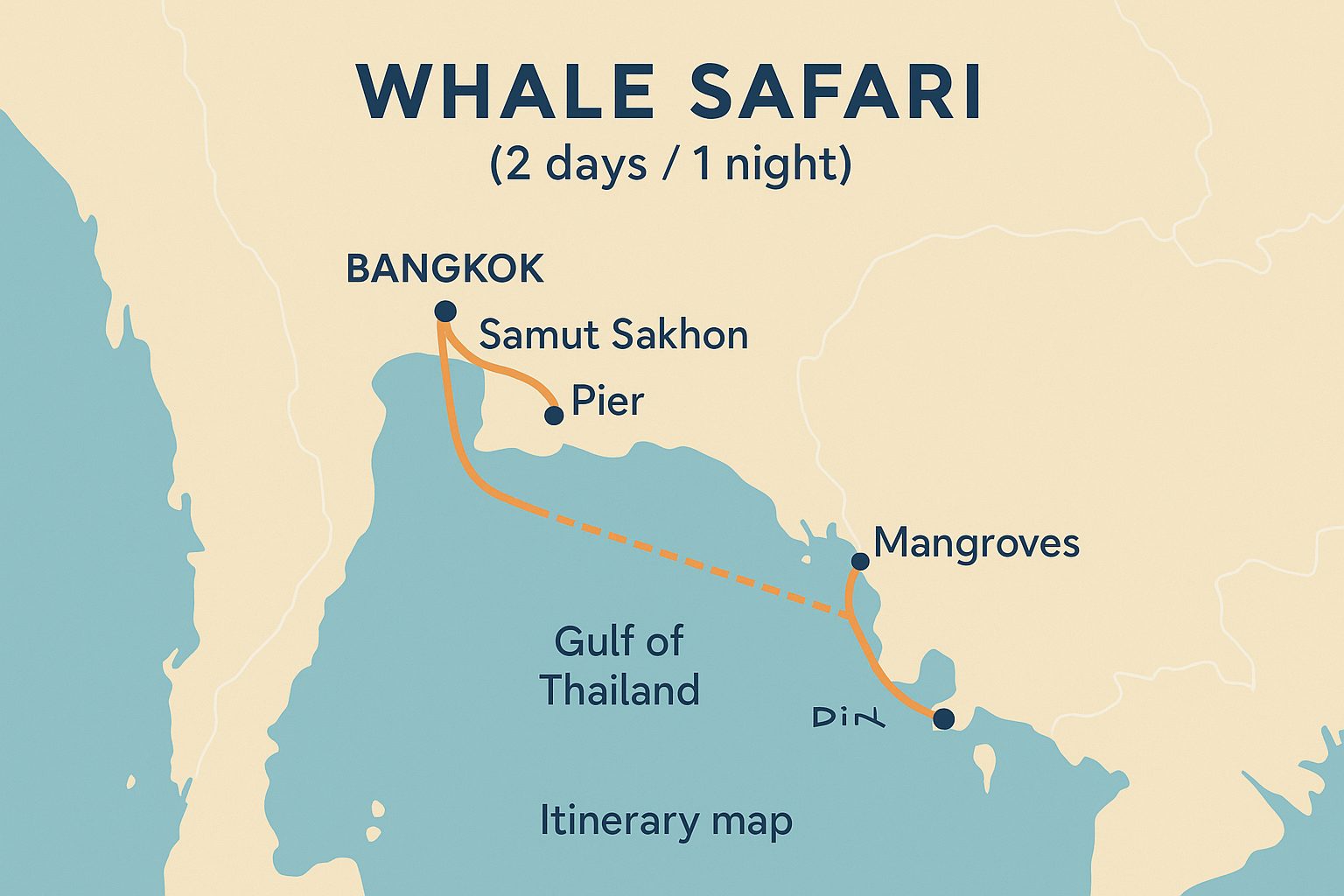 Hartă orientativă a programului Safari cu Balene (2 zile / 1 noapte)